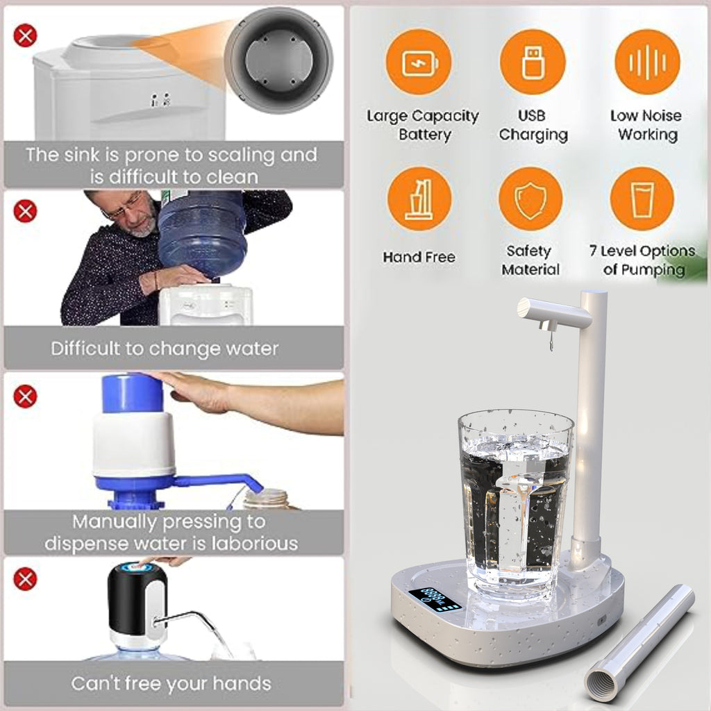 Dispensador de agua eléctrico automático AriasCreative en color blanco y azul con soporte y tubo extensible para botellas de 1 a 5 galones