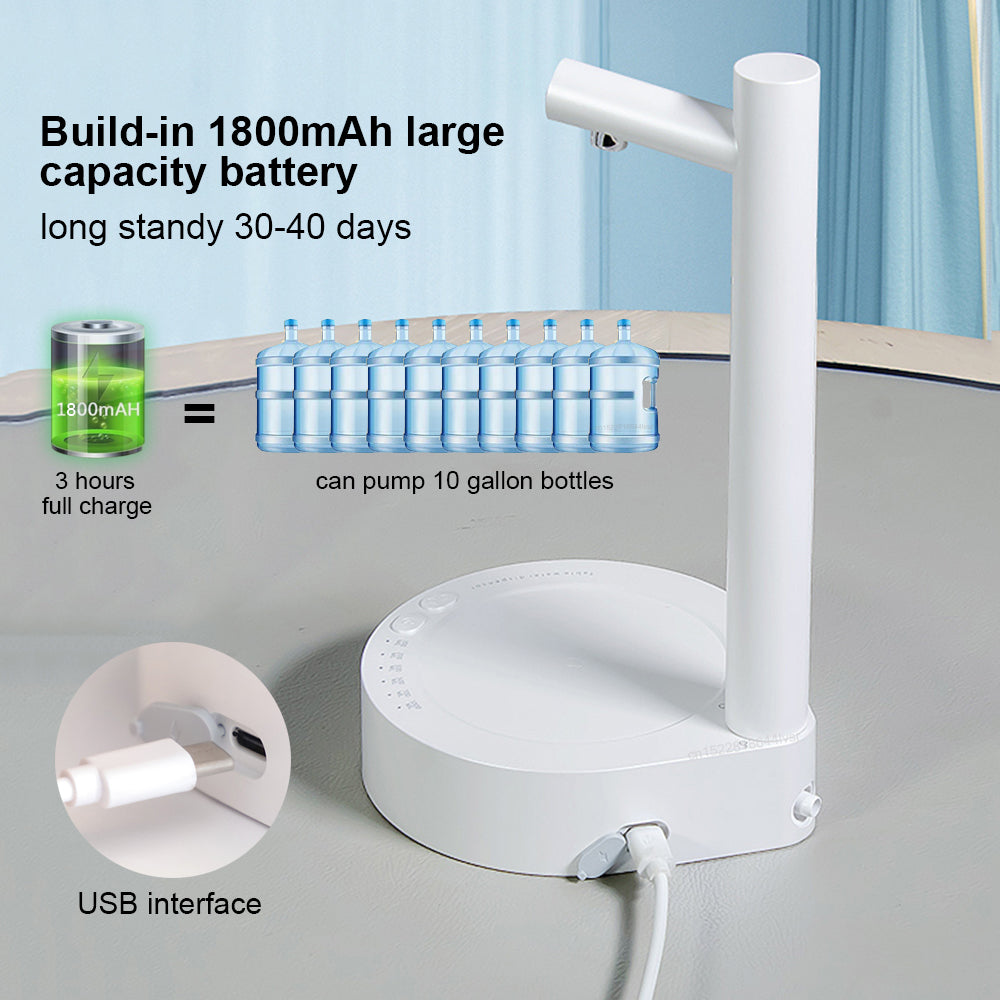 Dispensador eléctrico de agua AriasCreative, bomba recargable USB para botellas, portátil y automático para hogar, oficina y camping.